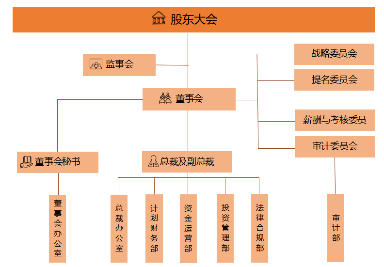 赢多多(中国区)-官方网站